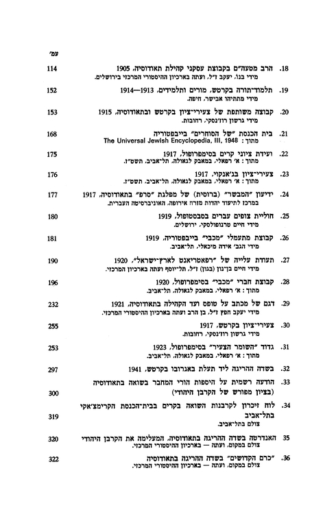 Index