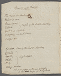 Hubert de Vere. Later holograph draft