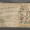 Esther scroll