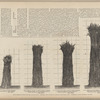 Figs. 1-4 Natural soil