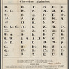 Cherokee alphabet