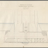 Brooklyn Caisson transverse section