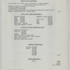 1936-1937