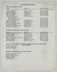 1936-1937