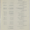 Activities (Invitations, announcement, and programs)