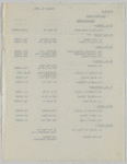 Activities (Invitations, announcement, and programs)