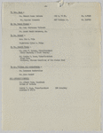 Activities (Invitations, announcement, and programs)