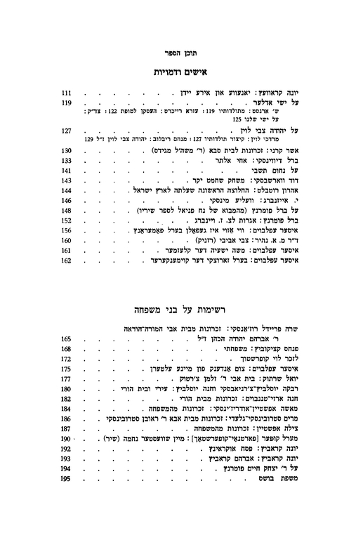 Index
