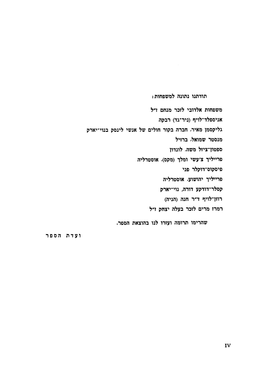 Index