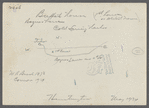 Buffet house. 1st house. Rogues Lane, now 11th St. Cold Spring Harbor, Huntington … (Sketch showing location on back of photo.)