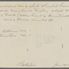 View of house. North side Montauk Highway, about 200ft east of creek (village limits of Amityville). Z.S. Ketcham (1873) Ketcham
Bros. (1891). Amityville, Babylon