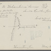 D. Valentine house (1858, 1873, 1896). NW corner Old New York Ave. and Jericho Turnpike. (Sketch showing location on back of photo.) South Huntington, Huntington