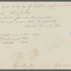 G. Nostrand farmhouse. North side Jericho Turnpike, 1100ft east of Old New York Ave. South Huntington, Huntington