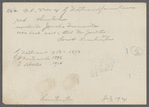 G. Nostrand farmhouse. North side Jericho Turnpike, 1100ft east of Old New York Ave. South Huntington, Huntington