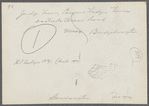 Judge Henry Parsons Hedges house. East side Ocean Road, Mecox. Bridgehampton, Southampton