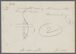 House. North side of road, east of Speonk Shore Road, south of Montauk Highway. (Sketch of location on back of photo.) Remsenburg, 
Southampton