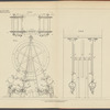 Hosmer's Specifications