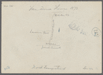 Van Dine house (1873). East side New Hyde Park Ave. (Sketch of location on back of photo.)  New Hyde Park, North Hempstead