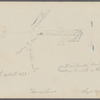 Willets house. Hempstead Ave., just outside western village limits. (Sketch showing location on back of photo.) Hempstead, Hempstead