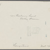 View of farm. Near Rockaway Road. Valley Stream, Hempstead