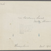 View of farm. Near Rockaway Road. Valley Stream, Hempstead