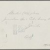 Starkins place. West side Jerusalem Ave. and Cedar Swamp Road. Jericho, Oyster Bay