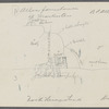 Allen farmhouse. North side Marcus Ave., between Lakeville Road and New Hyde Park Road. (Sketch showing location and surrounding houses on back of photo.) New Hyde Park, North Hempstead 
