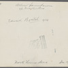 Allen farmhouse. North side Marcus Ave., between Lakeville Road and New Hyde Park Ave. New Hyde Park, North Hempstead
