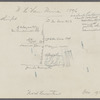 W.H. Van Dine house. East side Lakeville Road, about 700ft south of Marcus Ave. ... (Sketch of location on back of photo.) New Hyde Park, North Hempstead