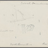 Everett farmhouse. E.C. Everett (1873). (Sketch of location on back of photo.) New Hyde Park, North Hempstead