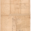 List of Loyalist signers of addresses to General Gage