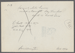 House. North of road to Sag Harbor, east of North Sea. North Sea, Southampton