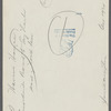Haven house. North side road to Sag Harbor, east of North Sea. North Sea, Southampton