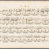 2 quadrilles brillants sur des motifs du 2e acte de Lady Henriette