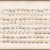 Deux quadrilles, sur des motifs de La péri, musique de Fr. Burgmüller