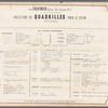 Deux quadrilles, sur des motifs de La péri, musique de Fr. Burgmüller
