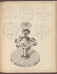 Professor Maxwell on a dynamical top