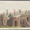 Images of ethnic dancing from illustrated books and series