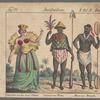 Images of ethnic dancing from illustrated books and series