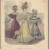 American fashion plates