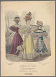 American fashion plates
