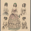 French fashion plates