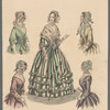 French fashion plates
