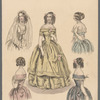 French fashion plates
