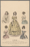 French fashion plates