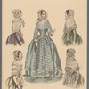 French fashion plates