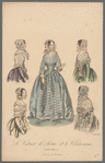 French fashion plates