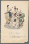 French fashion plates