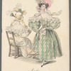 French fashion plates