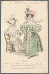 French fashion plates